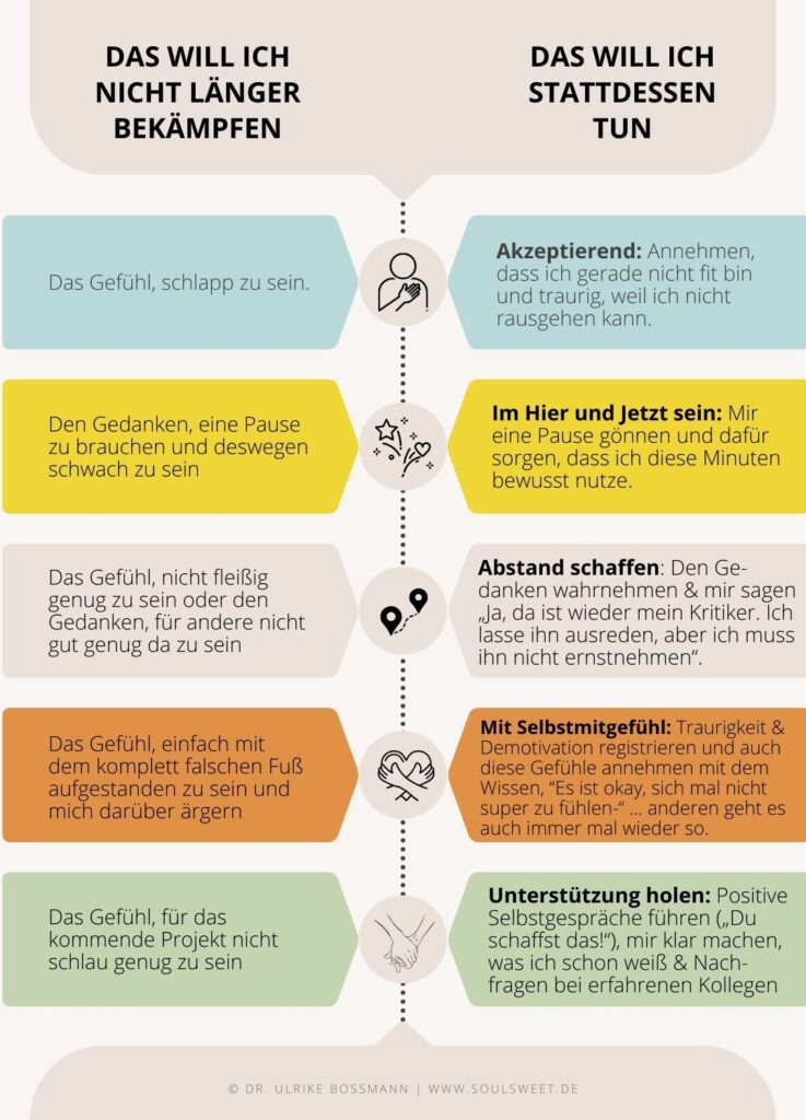 Gelassenheit_lernen Friedensvertrag